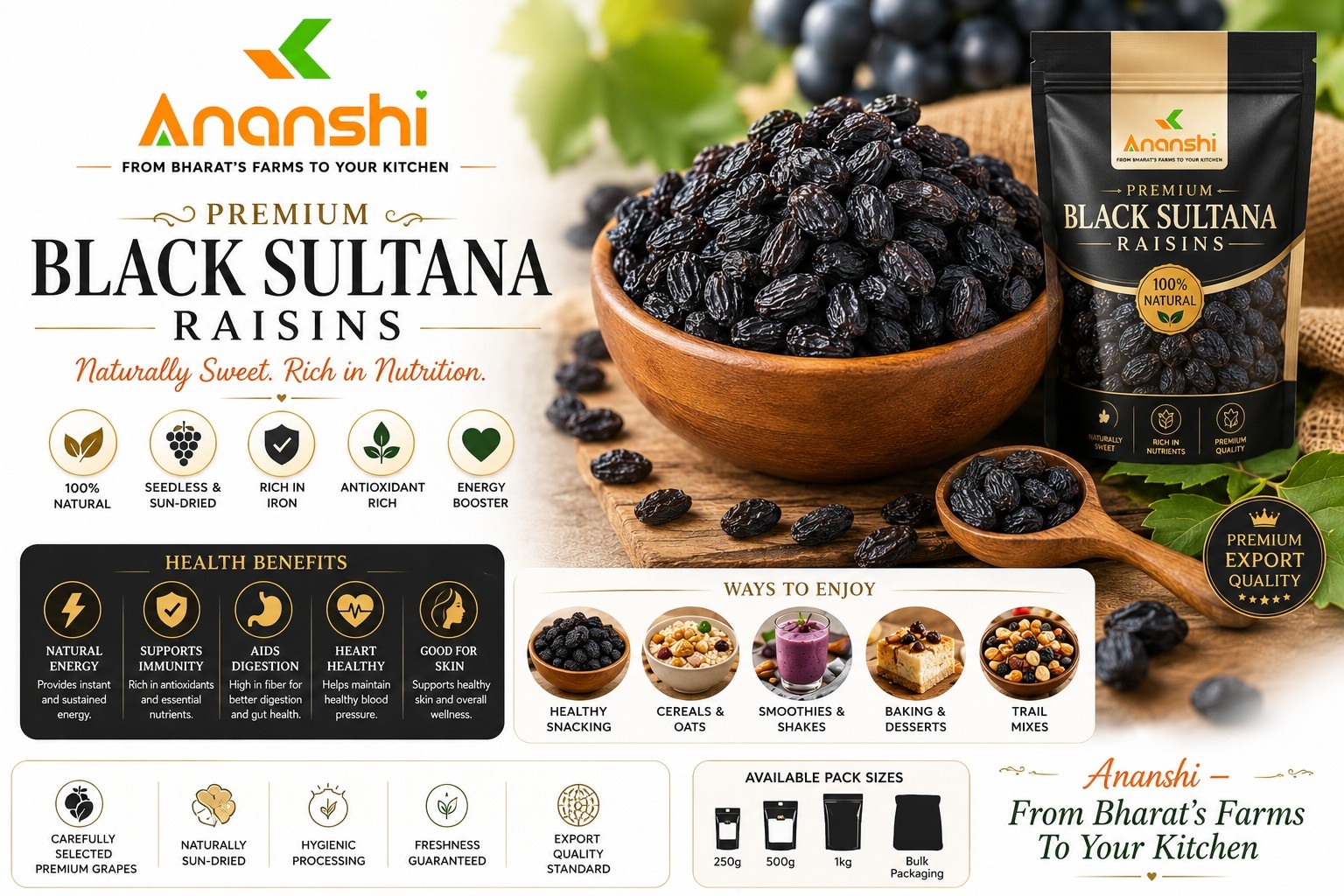 Premium Black Sultana Raisins