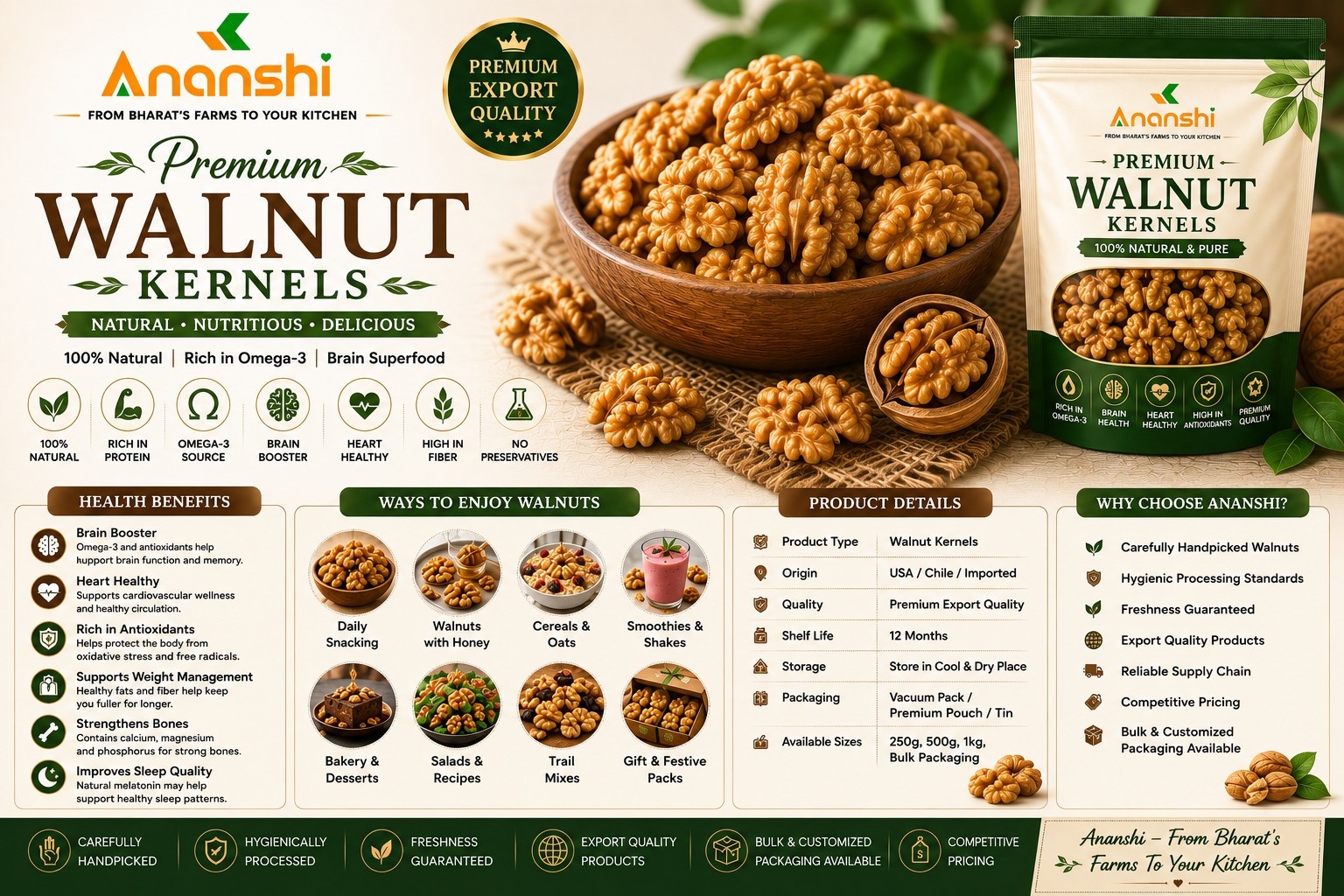 Premium Walnut Kernels