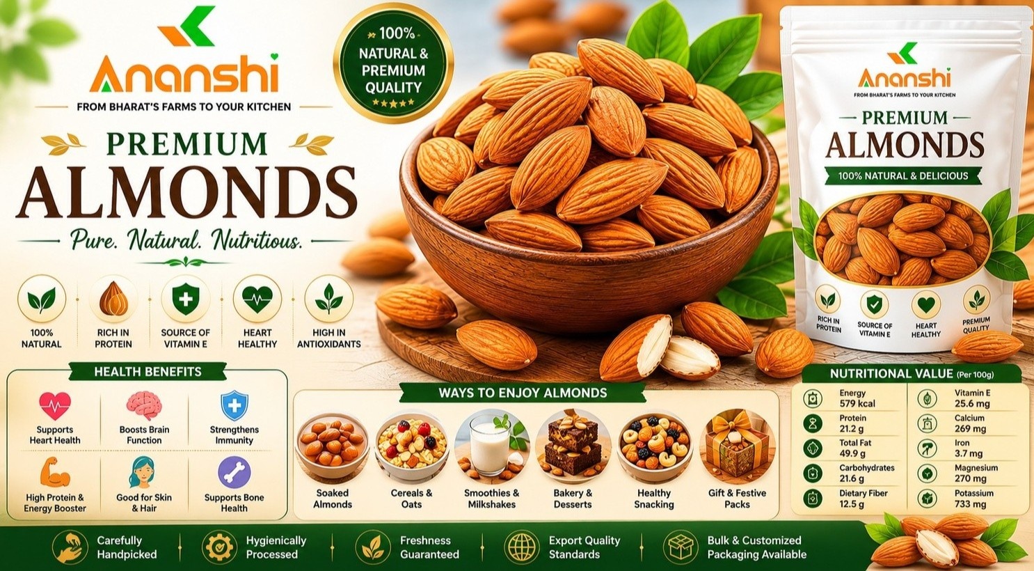Premium Almonds