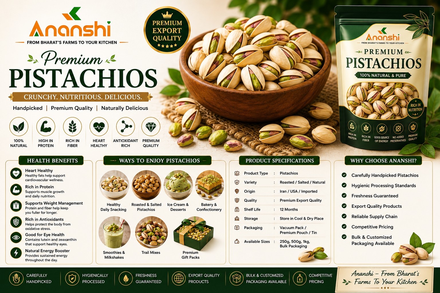 Premium Pistachios