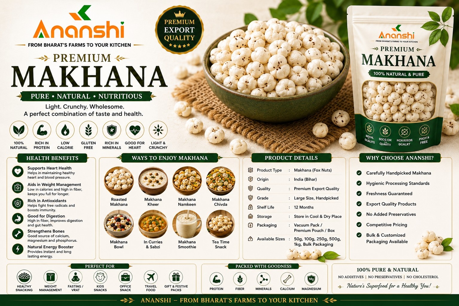 Premium Makhana