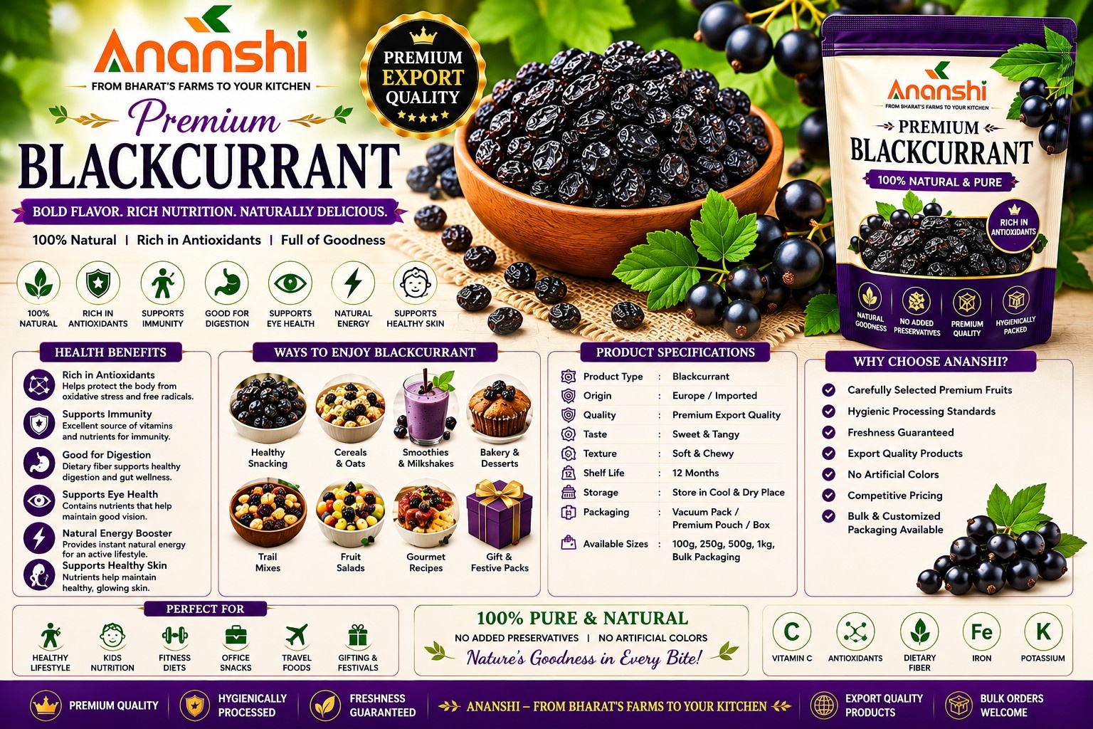 Premium Blackcurrant